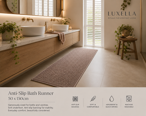 Anti-Slip Bath Runners